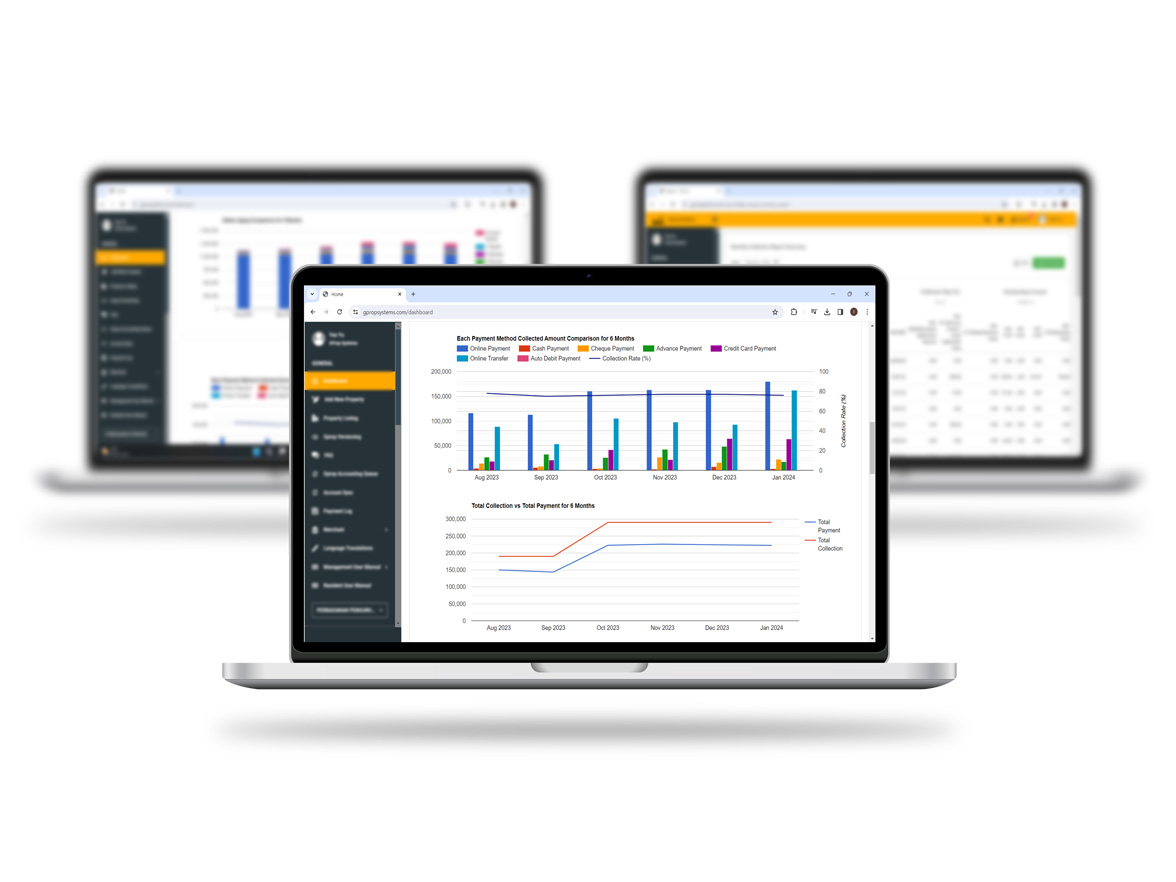 Accounting Management System